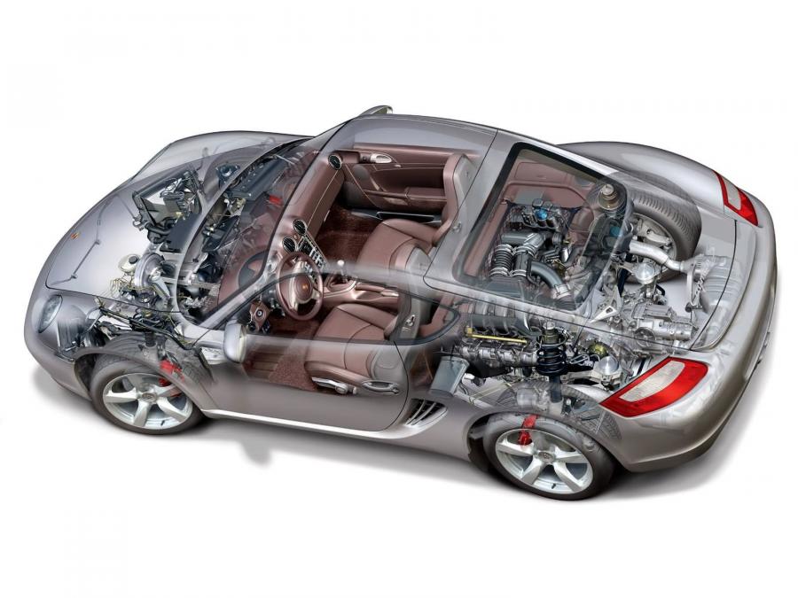  Porsche Cayman S 2006 года  (фото 12 из 41)